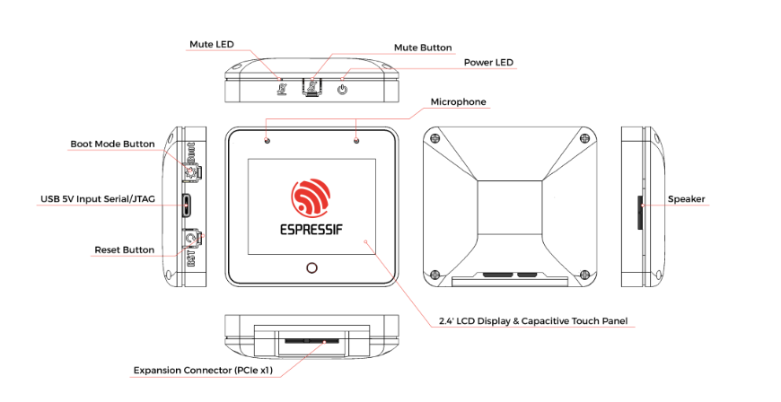 Source: https://www.espressif.com/en/news/ESP32-S3-BOX-3