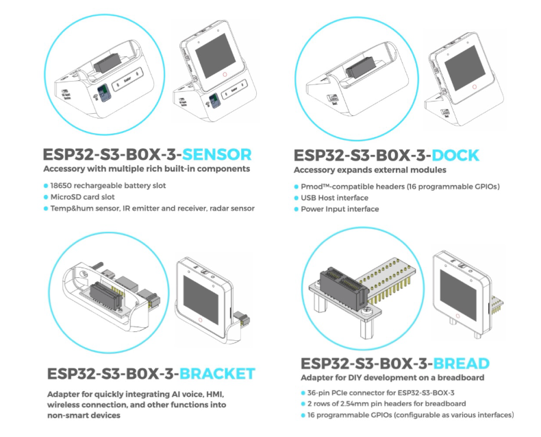 Source: https://www.espressif.com/en/news/ESP32-S3-BOX-3
